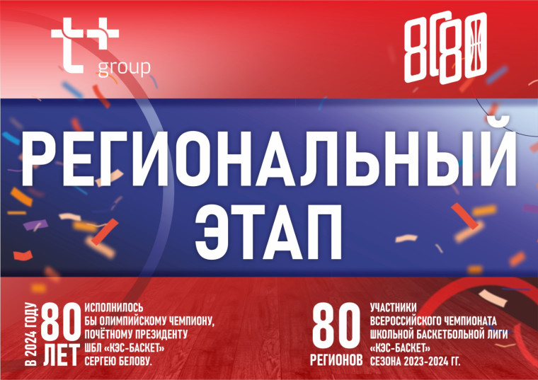 В Иванове пройдет региональный финал школьной баскетбольной лиги «КЭС-БАСКЕТ». В Иванове пройдет региональный финал школьной баскетбольной лиги «КЭС-БАСКЕТ».