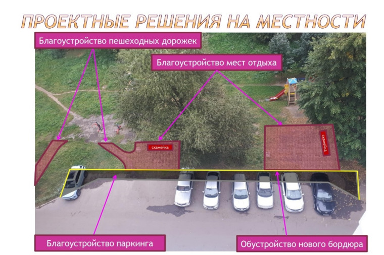 На улице Мякишева реализуют проект «Любимые Черемушки». На улице Мякишева реализуют проект «Любимые Черемушки».