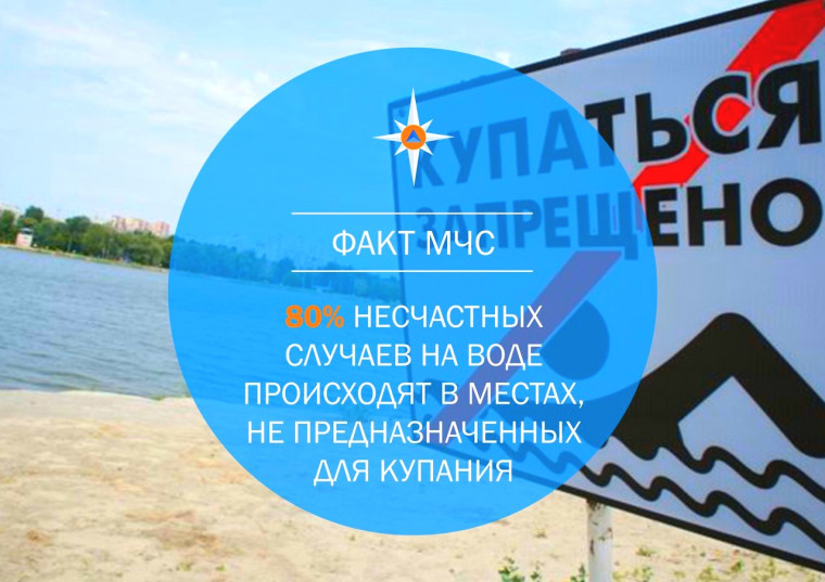 О правилах безопасности на водных объектах. О правилах безопасности на водных объектах.
